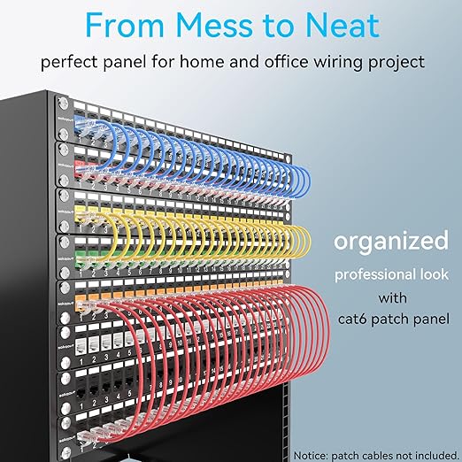 Patch Panel 24 Port Cat6 with Coupler Keystone, Cat6 Network Patch Panel 10G No Punch Down, Time-Saver Ethernet 1U Rj45 Panel with Sturdy Back Bar, 19 Inch Coupler Network Panel
