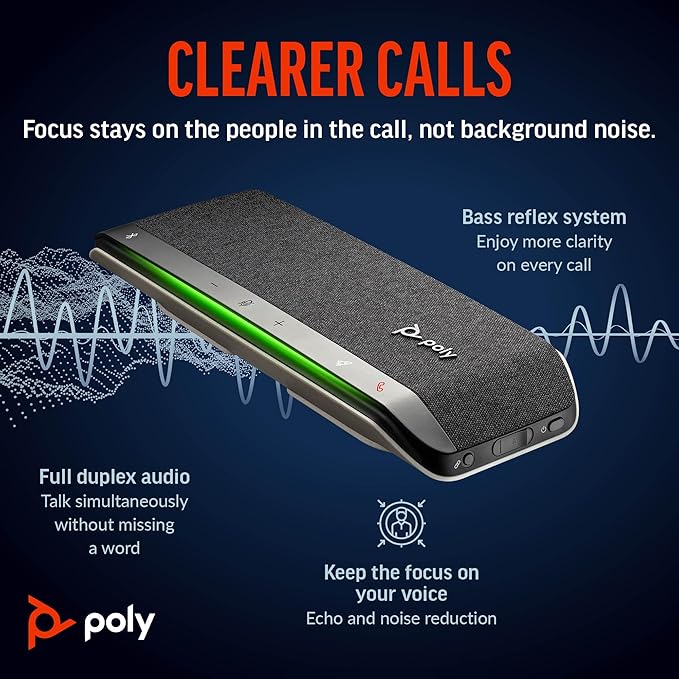 Poly Sync 40 Smart Speakerphone (Plantronics) - Flexible Workspaces - Connect to PC/Mac via USB-A or USB-C and Smartphones via Bluetooth - Works with Teams, Zoom – Amazon Exclusive