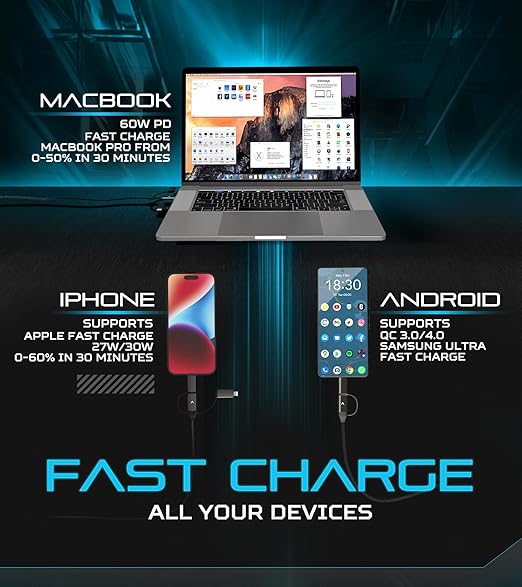 Futurizta Tech [Upgraded] Zeus-X 6-in-1 Universal Multi Cable (0.65ft/0.2m) Fast Charging 60W Laptop PD, QC3.0 & 27W Fast Charging & Data Sync, Military Grade Braided with Cable Organizer Strap