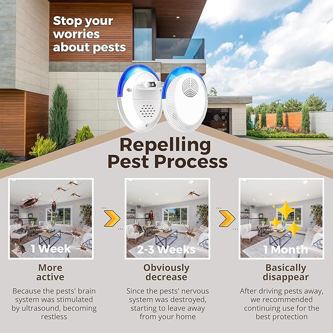 Ultrasonic Pest Repeller Mice Repellent Indoor Pest Repellent Ultrasonic Plug in, Mouse Deterrent, Pest Control for Spiders, Roaches, Insects (6 Pack)