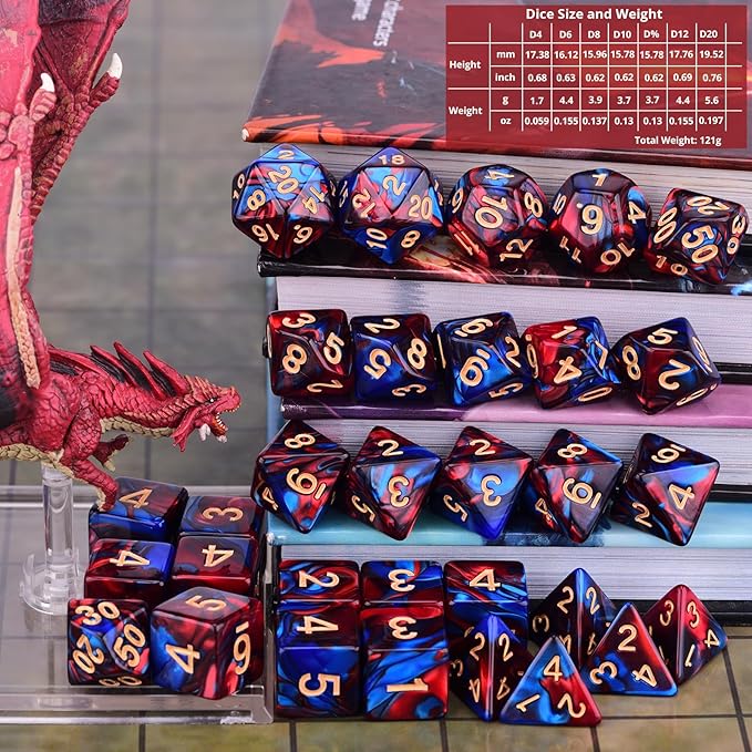 Extended RPG Dice Set 15 x 31 Polyhedral Dice (465pcs) for DND Tabletop Role-Playing Games (15 Colors - Classic)