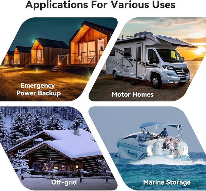 Power Queen 12V 200Ah PLUS LiFePO4 Battery, Built-in 200A BMS, 2560Wh Lithium Battery,Up To 15000 Cycles, Deep Cycle Battery for Off-Grid and Home Solar System, Marine, Trailer RV