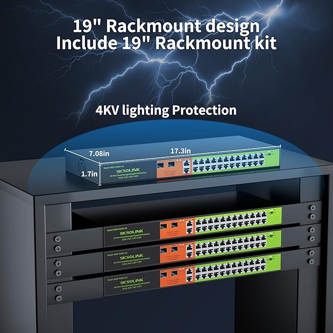 24 Port Gigabit POE+ Switch, Easy Smart Cloud Managed Swtich, 24*POE+ RJ45 Ports@ 360W with 2 UPLINK and 2*1G SFP, Rackmount, Port Mirroring for Small Bessiness, Metal Case, Vlan.