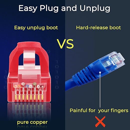 Rapink Patch Cables Cat6 0.5ft (24 Pack), Ethernet Patch Cable 10G Support, Cat 6 Patch Cable for Patch Panel to Switch, Flexiable Cat 6 Ethernet Cable with Gold Plated Red
