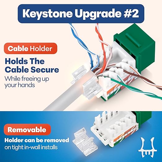 Everest easyJACK - 45° Angled Speed Termination Keystone Tool Set - with 20-Pack of RJ45 Cat6 Keystone Jacks in Green (Slim Profile Design) - Time Saver Network Punch Down Tool Cat6