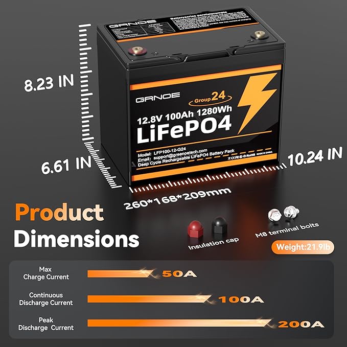 12V 100Ah LiFePO4 Automotive Battery, 15000+ Deep Cycles, 100A BMS, 21.9lb Lightweight, Group 24 Car Battery Replacement for RV, Trailer, UTV, Solar, Off-Grid, Trolling Motor