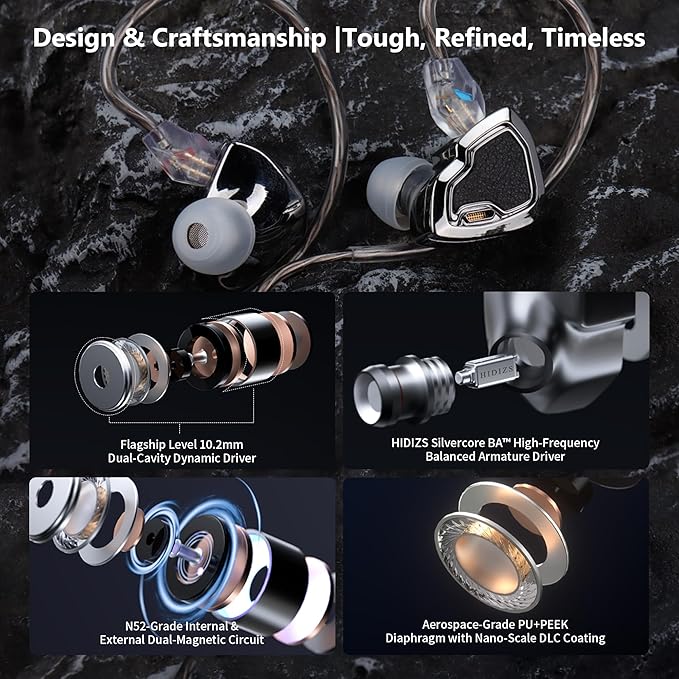 MS2 PRO in-Ear Monitor, 10.2mm Dual-Magnetic Drivers 1DD+1BA Hybird IEMs Wired Earbuds, Zinc Alloy Integrated Molding, Pneumatic Filters for Audiophile Musicians, Detachable 3.5mm OFC Cable