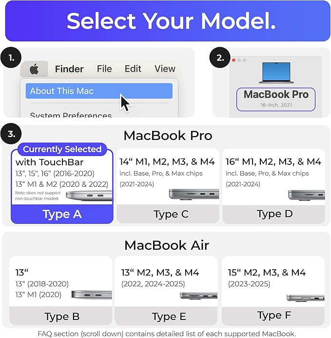 Dock for 13" 15" 16" MacBook Pro - Docking Station - Connect w/Two Thunderbolt 4 USB-C Ports - Mac Docking Station Hub for MacBook Pro 13, 15, 16 (2016-2020, 13" M1 & M2 2022) with Touch Bar