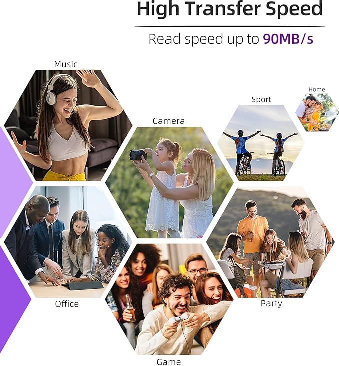 Micro SDXC Memory Card 32GB 5 Pack, Speederlash Camera Plus TF Card with Adapter, 90MB/s Read Speed, 4K UHD&5K Video Support, U1 V30 A1 Rated, for Security Camera, Smartphone, Drone, Tablet, PC
