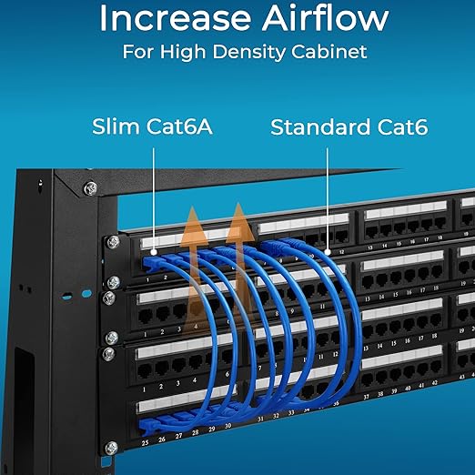 Rapink Patch Cables Cat6a 7ft (24 Pack) Slim, Cat6a Ethernet Patch Cable 10G Support, Snagless Cat 6 Patch Cable for Patch Panel to Switch, Flexiable Cat 6a Ethernet Cable with Gold Plated