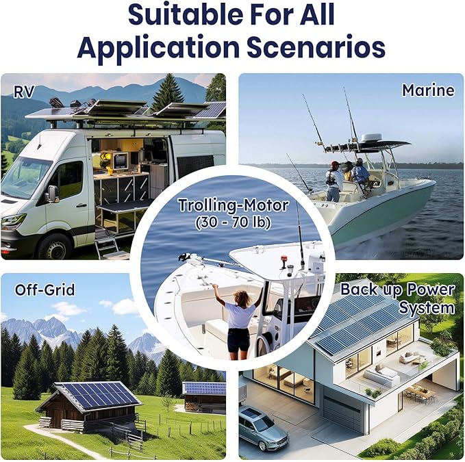 12V 100Ah Pro LiFePO4 Battery, Grade A Battery Cells, Group 31 Deep Cycle Lithium Battery, Built-in 100A BMS, 10-Year Lifetime, Perfect for RV, Solar Home System and Off-grid Application
