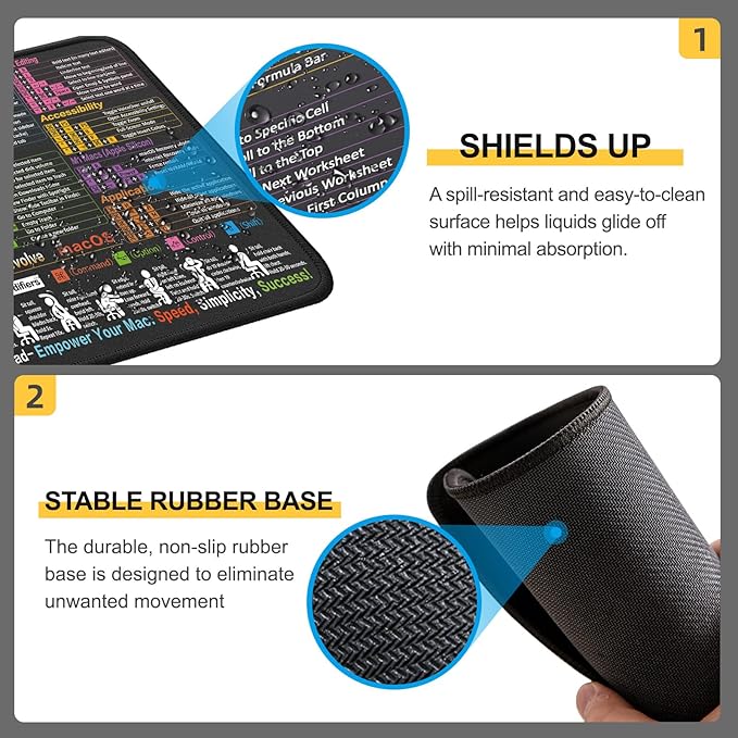 Mouse Pad for macOS Shortcuts – Small mac Cheat Sheet Desk Pad – 11.8"x9.8" Portable Computer Mousepad – Gaming, Office, Waterproof, Non-Slip, Stitched Edges