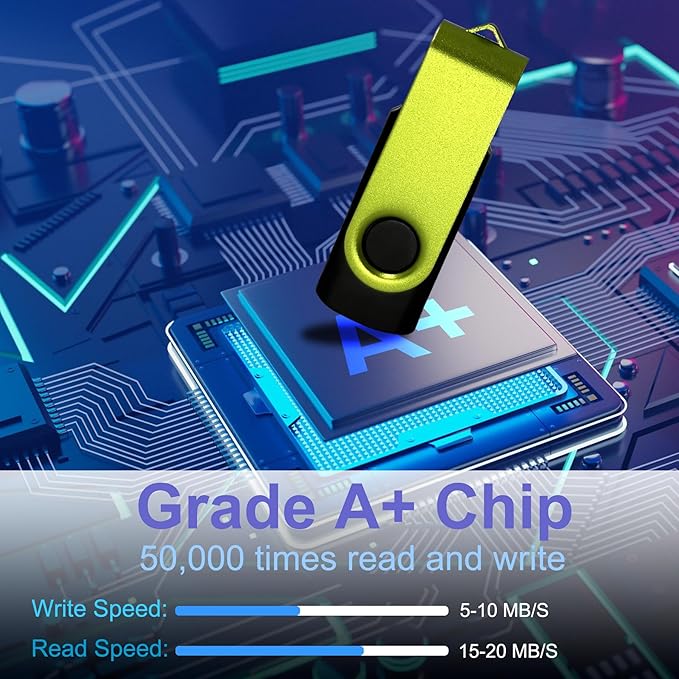 Thumb Drive 2GB USB Flash Drives 20 Pack 2 GB USB 2.0 Jump Drives Multipack Flash Memory Stick Zip Drive Pendrive 20Pack with 20PCS Lanyards Label (Green Sliver 2Gig)