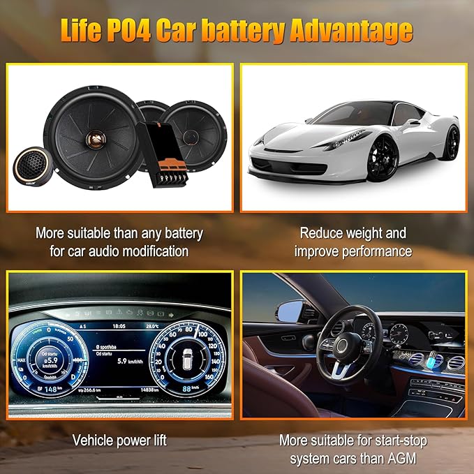 High Performance G24 12V 60AH Lithium Car Start Stop Battery with 1100CCA and 60 Month Warranty