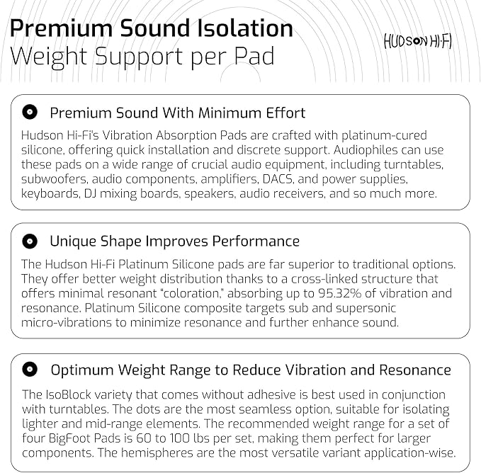 1" Platinum Silicone Speaker Isolation Pads - 8-Pack Non-Skid Speaker Pads with Adhesive, Speaker Isolation Feet for Record Player Isolation - Turntable Feet and Subwoofer Isolation Pad - 20 Duro