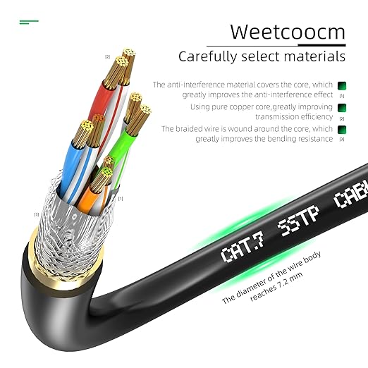 Ethernet Extension Cable 25ft, Network Cat6a Extension Patch Cable RJ45 Cords Shielded Male to Female Connector (25FT)