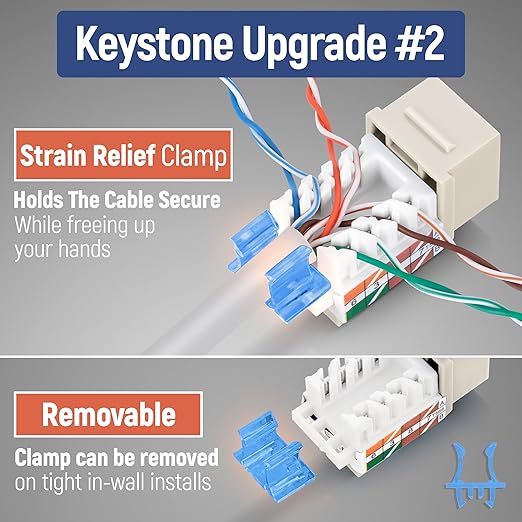 Everest 45° Angled RJ45 Cat5e Keystone Jacks 10-Pack in Light Almond - Slim Profile Female RJ45 Connectors - Cat 5e Keystone Jack - Compatible with 45° Angled Speed Termination Tool - 45Term