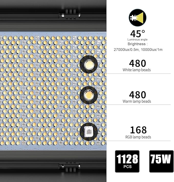 GVM 1500D RGB LED Video Light, 75W Video Lighting Kit with Bluetooth Control, 2 Packs Led Panel Light for Photography, YouTube Studio, Video Shooting, Conference, 1128 Led Beads