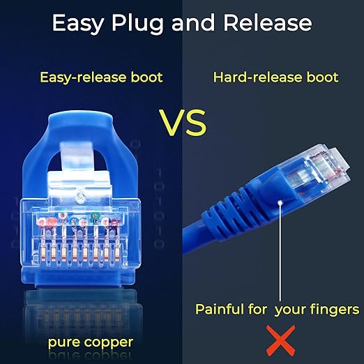 Rapink Patch Cables Cat6 2ft (24 Pack), Ethernet Patch Cable 10G, Cat 6 Patch Cable for Patch Panel to Switch, Flexiable Cat 6 Ethernet Cable with Gold Plated Blue