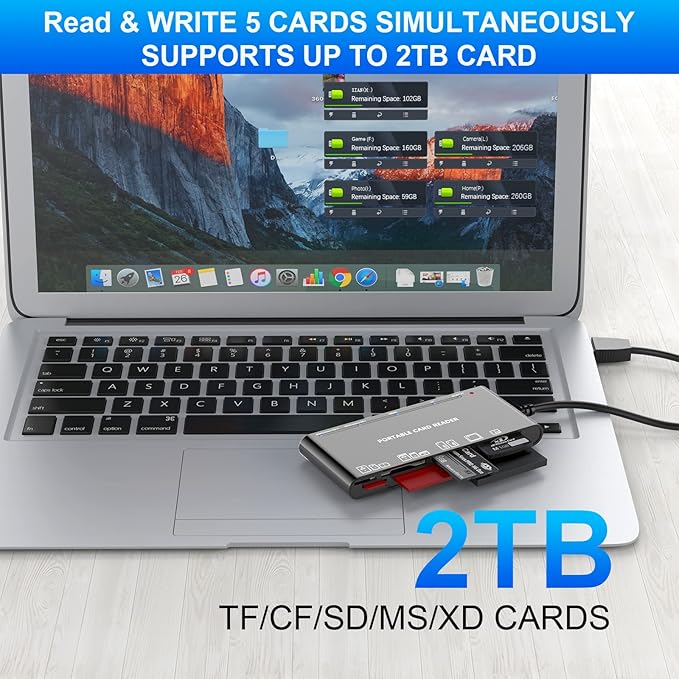 Memory Stick Pro Duo Adapter, Memory Card Reader for MS/XD/CF/SD Card - 7-in-1 Card Reader/Adapter for Windows, Mac, iOS, Android(USB-A + USB-C)