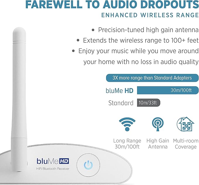 Auris Blume HD Long Range Bluetooth 5.3 Music Receiver Hi-Fi Audio Adapter with Audiophile DAC, LDAC & AptX HD for Home Stereo, AV Receiver or Amplifier