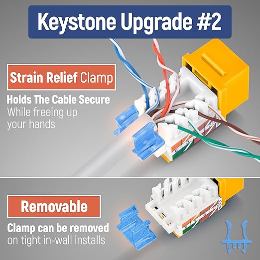 Everest 45° Angled RJ45 Cat5e Keystone Jacks 10-Pack in Yellow - Slim Profile Female RJ45 Connectors - Cat 5e Keystone Jack - Compatible with 45° Angled Speed Termination Tool - 45Term (B0BL3GS7ZY)
