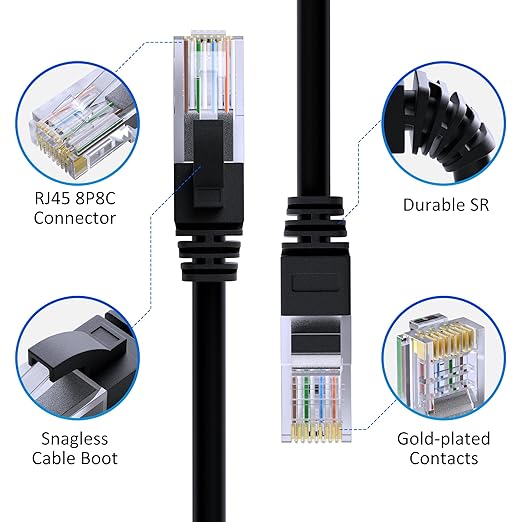 Cat5e Ethernet Cable 50 FT, Long Cat 5e Internet Cable, Black Snagless Patch Cord, Flexible, Network, LAN, PoE, Standard RJ45 Connector for PC, Server, Router, Modem, TV, PS5 - with 15 Cable Ties