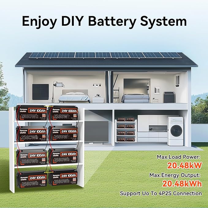 2 Pack 24V 100Ah LiFePO4 Lithium Battery, Built-in 100A BMS with Low-Temp, 15000+ Deep Cycles 10 Years Lifespan, 2560Wh Lithium Iron Phosphate Battery, for RV Solar Energy Off Grid