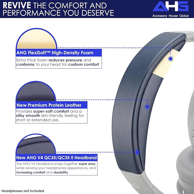QC35 II Headband Pad Cushion Cover Compatible With Bose QuietComfort 35 Headphones (Blue) - Easy Clip-on Design, Premium PU, FlexiSoft High-Density Foam