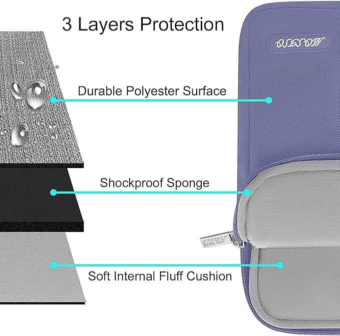 MOSISO Laptop Case 14 inch, 14 inch Laptop Sleeve Compatible with HP Lenovo Dell ASUS Acer, HP Stream, Dell Latitude, Lenovo IdeaPad, Polyester Vertical Computer Sleeve Bag with Pocket, Lavender Gray