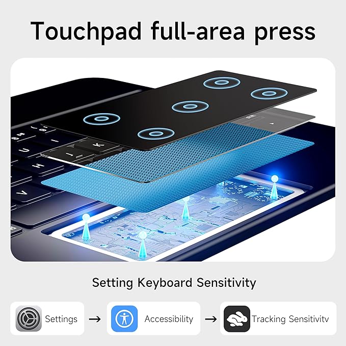 nimin Keyboard Case for 2024 iPad Air 13 and iPad Pro 12.9 6th, 5th, 4th, 3rd Gen,Magic Keyboard for iPad Pro 12.9, Trackpad,Magnetic Attach,7-Color Backlight, Auto Sleep/Wake,Obsidian Black