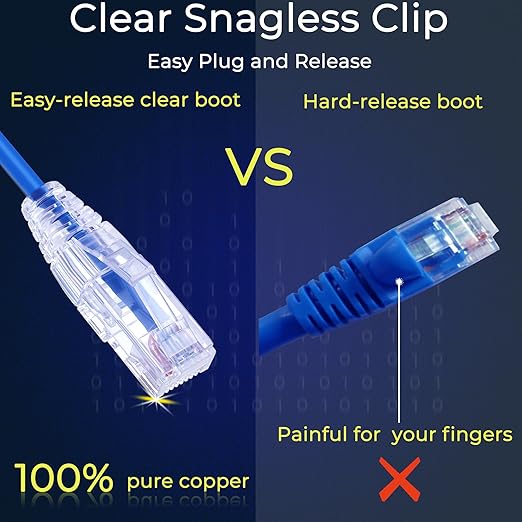 Rapink Patch Cables Cat6/ Cat6a 2ft (24 Pack) Slim, Cat6a Ethernet Patch Cable 10G Support, Snagless Cat 6 Patch Cable for Patch Panel to Switch, Flexiable Cat6 Ethernet Cable Blue