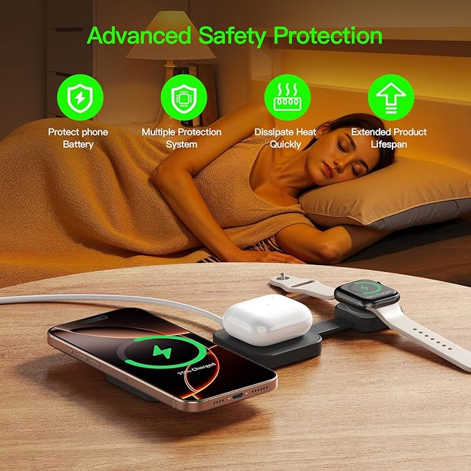 2025 for iPhone 16 Pro Max 3 in 1 Foldable Wireless Charging Station for MagSafe Magnetic Charger, Travel Stand 20W Charge Multiple Devices for iPhone 16/15/14/12/11/X-Apple iWatch Ultra/SE AirPods