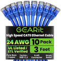 GearIT Cat 6 Ethernet Cable Pack - 10-Pack 3 ft Cat6 Ethernet Patch Cables | RJ45 Network Patch Cable, 10 Gbps Snagless Gold-Plated Connectors - Ethernet Cable Cat 6 for PC, TV, Router - Blue