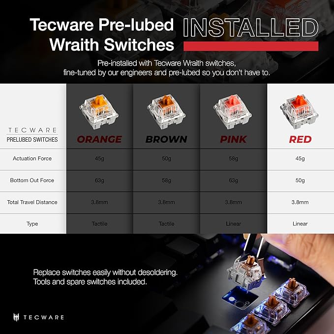 TECWARE Phantom+ 87 Key Mechanical Gaming Keyboard, RGB led, TKL 75% Keyboard, Thocky Sounding, Wraith Red Switch