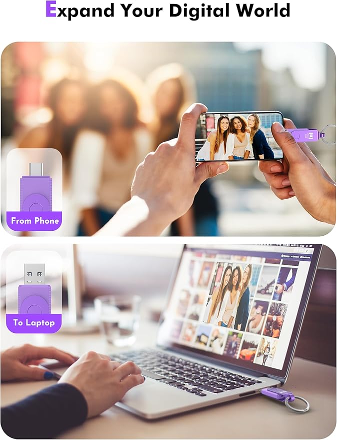 MOSDART 512GB USB3.1 Fast Speed C and A Dual Flash Drive, exFAT Memory Stick with Keychain and LED Indicator, for iPhone 15 and 16, Android Phone, iPad, MacBook, and Other Laptops, Purple