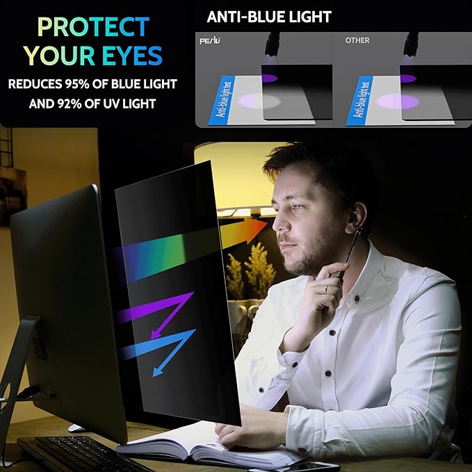 [2-Pack] 19 Inch Privacy Screen for Computer Monitor 5:4 Aspect Ratio, Eye Protection Anti Blue Light Glare Shield, 19inch Removable Black Blackout Anti Spy Desktop Security Private Filter