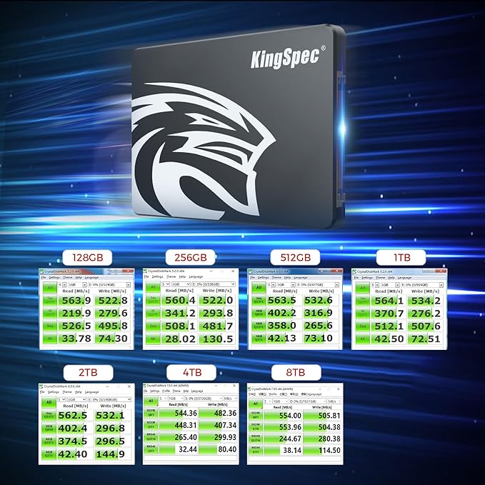 KingSpec 1TB 2.5 SSD SATA III Internal - 550MB/s Read, 520MB/s Write with 3D NAND Flash, for Laptop & Desktop PC Upgrade