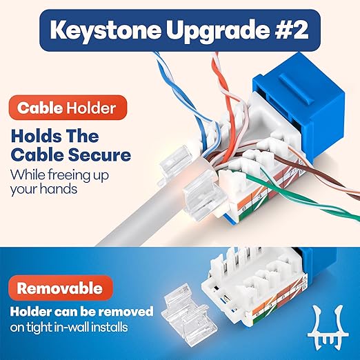 Everest easyJACK - 45° Angled Speed Termination Keystone Tool Set - with 20-Pack of RJ45 Cat6A Keystone Jacks in White (Slim Profile Design) - Time Saver Network Punch Down Tool Cat6A