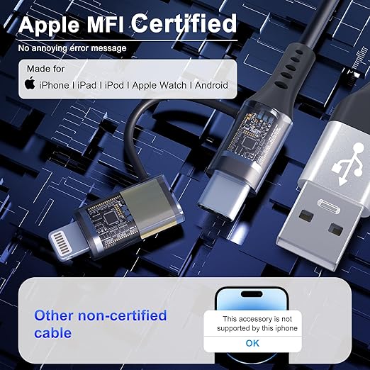 USB to USB-C and Lightning Cable 2 in 1 Coiled Cable Support Aple Carplay & Android Auto [MFi & 3A Fast Charge & Data Sync] Coiled Lightning and USB C Cable for iPhone 17/16/15/14/13/Android, Silver