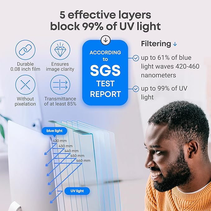 VINTEZ Blue Light Screen Protector for 23, 23.6, 23.8, 24 Inch Computer Monitor and Laptop – Anti-UV Blue Light Blocking Film for Desktop PC, Eye Protection Filter, 21.2" x 13.4", 2 Pack