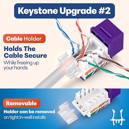 Everest 45° Angled RJ45 Cat6 Keystone Jacks 10-Pack in Purple - Slim Profile Female RJ45 Connectors - Cat 6 Keystone Jack - Compatible with 45° Angled Speed Termination Tool - 45Term (B0BL3GS7ZY)