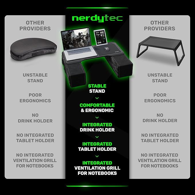Couchmaster CYBOT, Premium Ergonomic Lap Desk for Notebooks, Sustainable Bamboo Construction, Kevlar Cushion Front, Ventilated Design, Fits Up to 17-Inch Laptops
