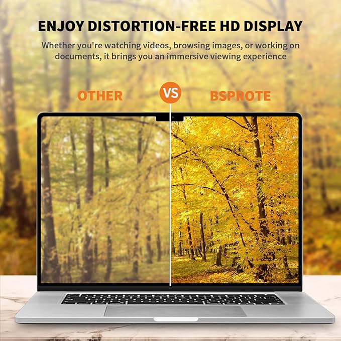 Privacy Screen for MacBook Pro 14 Inch (2021-2024, M1, M2, M3, M4), Removable Anti-Spy Filter for Mac Pro 14.2", Eye Protection HD Anti-Scratch