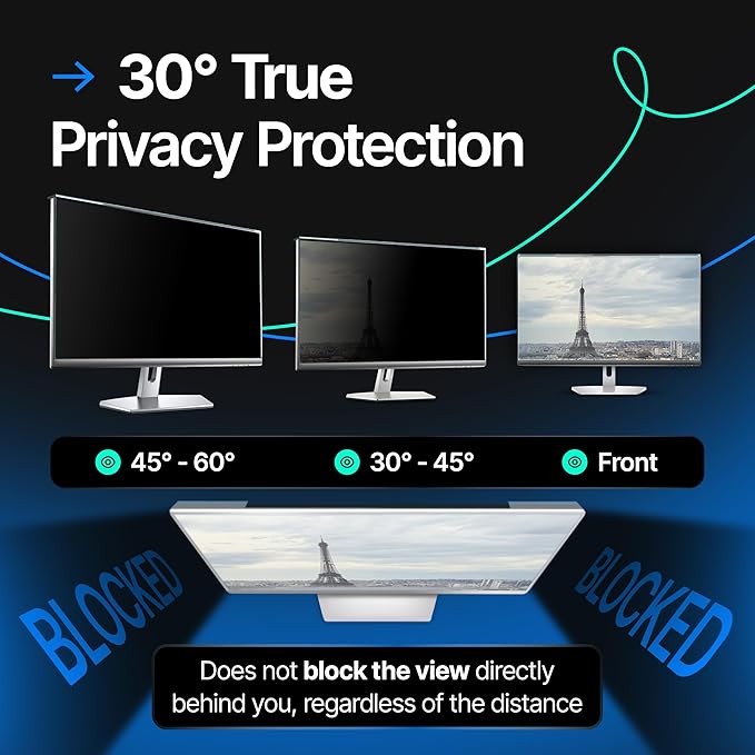 Universal Acrylic 17, 17.1, 18.1, 19 Inch Computer Privacy Screen Filter for Square Computer Monitors - 5:4 Aspect Ratio - 15.3" x 12.6" (390 x 320mm) - Monitor Frame Hanging Type