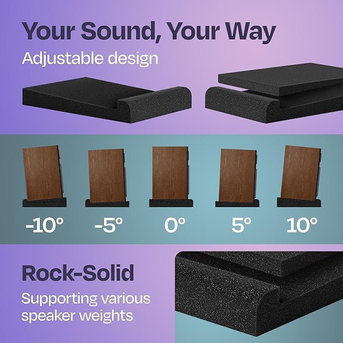 Studio Monitor Isolation Pads Premium Acoustic Foam for 3-4.5 Inch Speakers with Vibredux HD Foam for Superior Isolation, Black