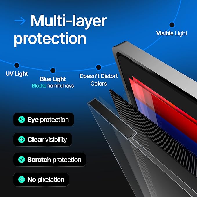 Acrylic 21.5 Inch Computer Privacy Screen Filter for Widescreen Computer Monitors - 19.3" x 11.3" (491 x 288mm) - Monitor Frame Hanging Type
