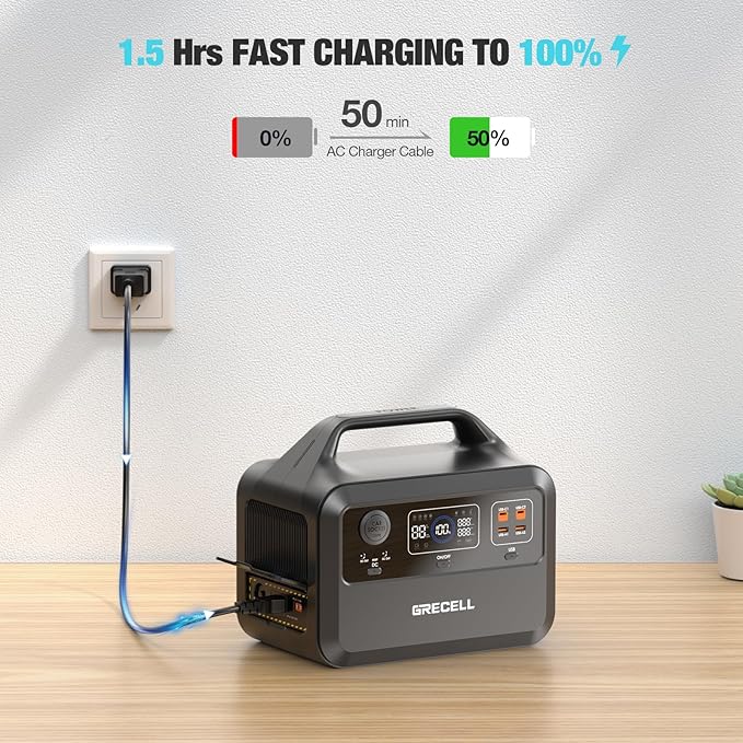 GRECELL Portable Power Station 600, 110V/600W Solar Generator(Surge 1200W), 460Wh Backup LiFePO4 Battery for Outdoor Home Emergency