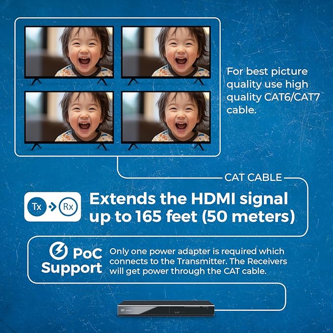 OREI 1x4 HDMI Extender Splitter Multiple Over Single Cable CAT6/7 1080P with IR Remote EDID Management - Up to 165 Ft - Loop Out - Low Latency - Full Support