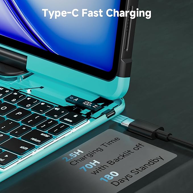 iPad Keyboard Case for 2024 M4 iPad Pro 11 inch, Magic Wireless Keyboard with Trackpad 7 Color Backlit, 360° Rotating Stand Transparent Protective Cover with Pencil Holder (Cyan)